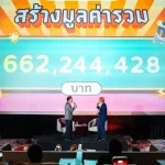 พาณิชย์–สสว. ปิดฉาก E-Com Restart ดัน SME กว่า 3,000 ราย สร้างยอดขาย 662 ล้าน
