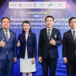 ส.อ.ท.-มหิดล–บพค. ผนึกกำลังเปิด “AI Innovation and Technology Center” ดัน AI ไทยจากห้องวิจัยสู่โรงงานจริง ขับเคลื่อนภาคการผลิตสู่ Intelligent Manufacturing