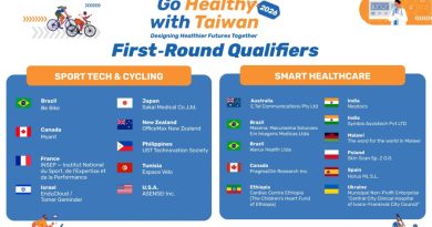 Go Healthy with Taiwan 2026” ทุบสถิติส่งผลงาน 832 โครงการ พร้อมประกาศรายชื่อ 20 สุดยอดนวัตกรโลก พลิกโฉมการแพทย์อัจฉริยะและเทคโนโลยีการกีฬาแห่งอนาคต
